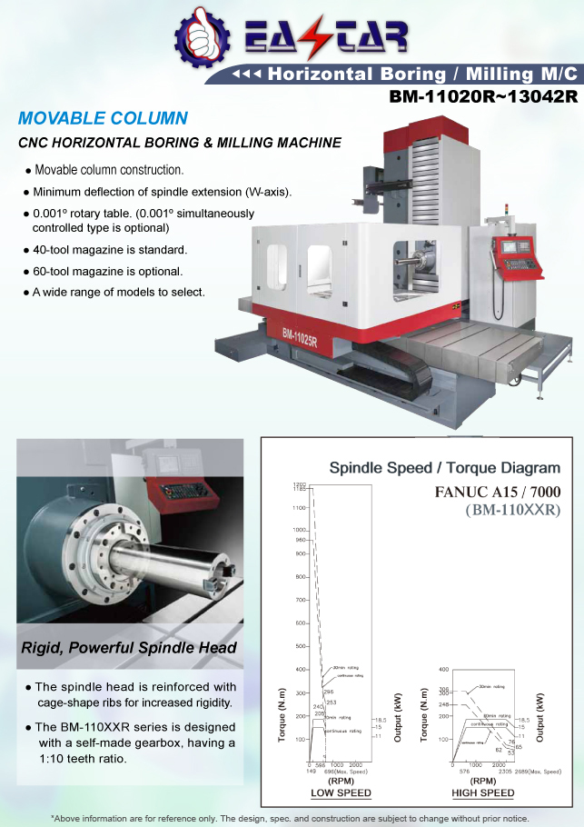 METAL CUTTING MACHINE TOOLS \u003eMILLING 