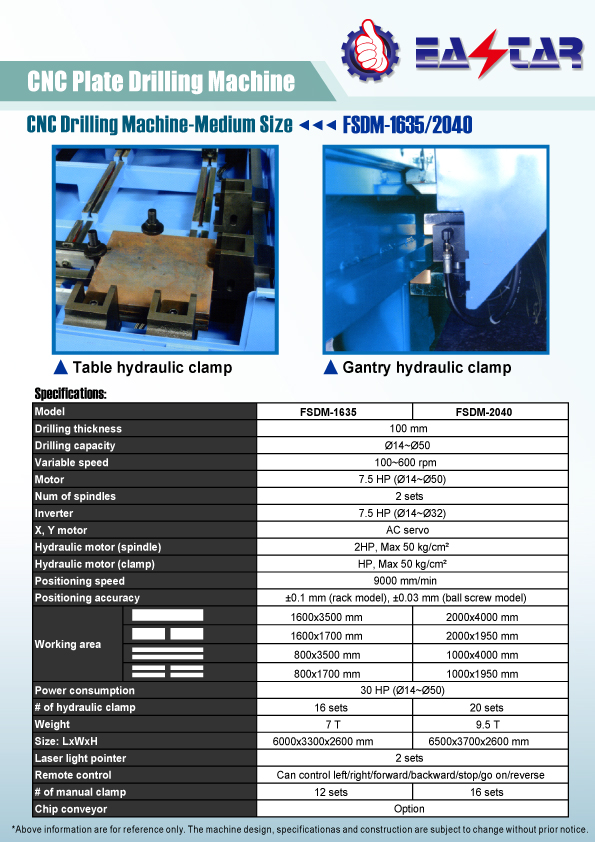 METAL CUTTING MACHINE TOOLS >DRILLING / TAPPING M/C> 10CNC Plate Drilling Machine>FSDM1635