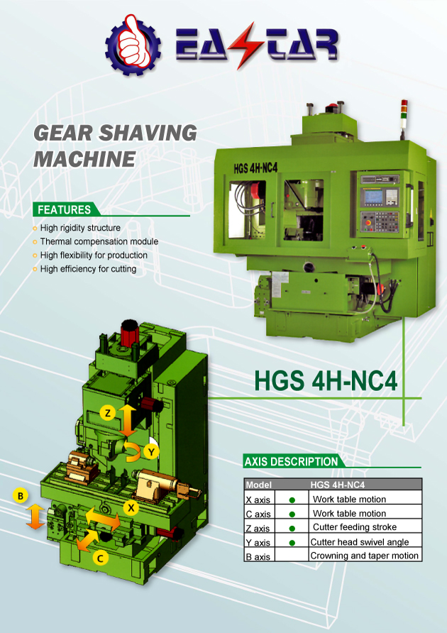 METAL CUTTING MACHINE TOOLS >GEAR HOBBING/WORM HOBBING/MILLING> 6-Gear ...
