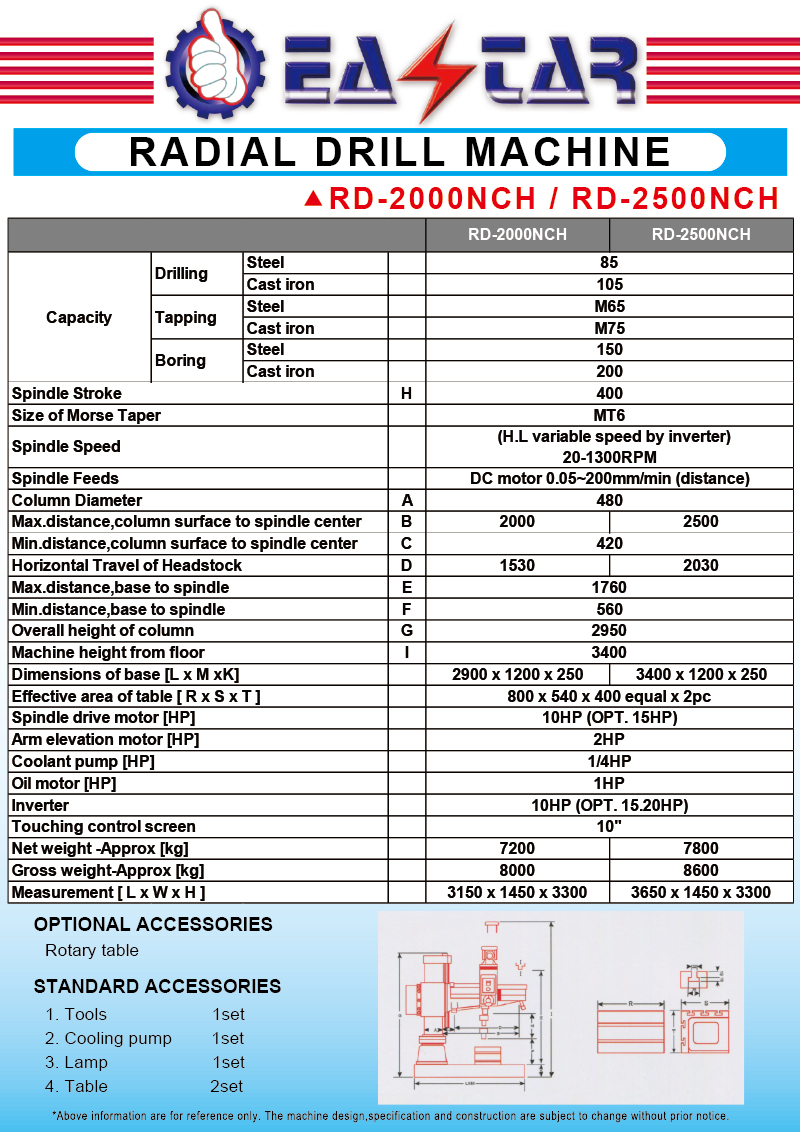 METAL CUTTING MACHINE TOOLS >DRILLING / TAPPING M/C> 4-Radial Drill>RD ...